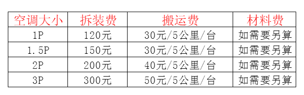 卫辉空调移机及费用电话在哪里找